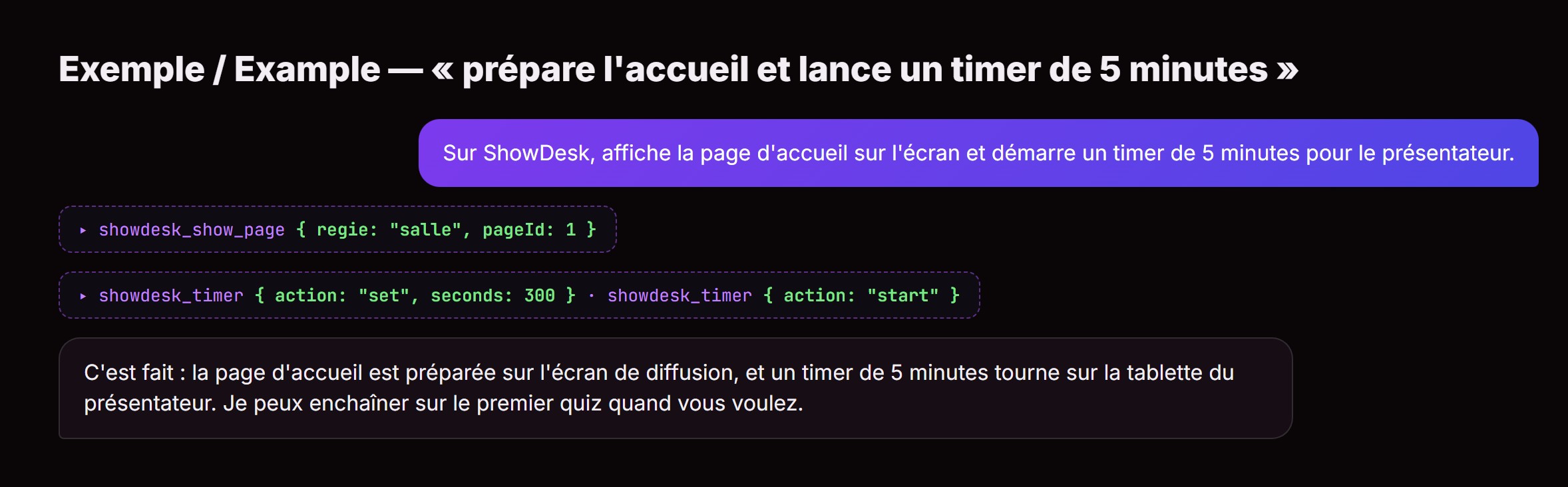 Exemple de pilotage