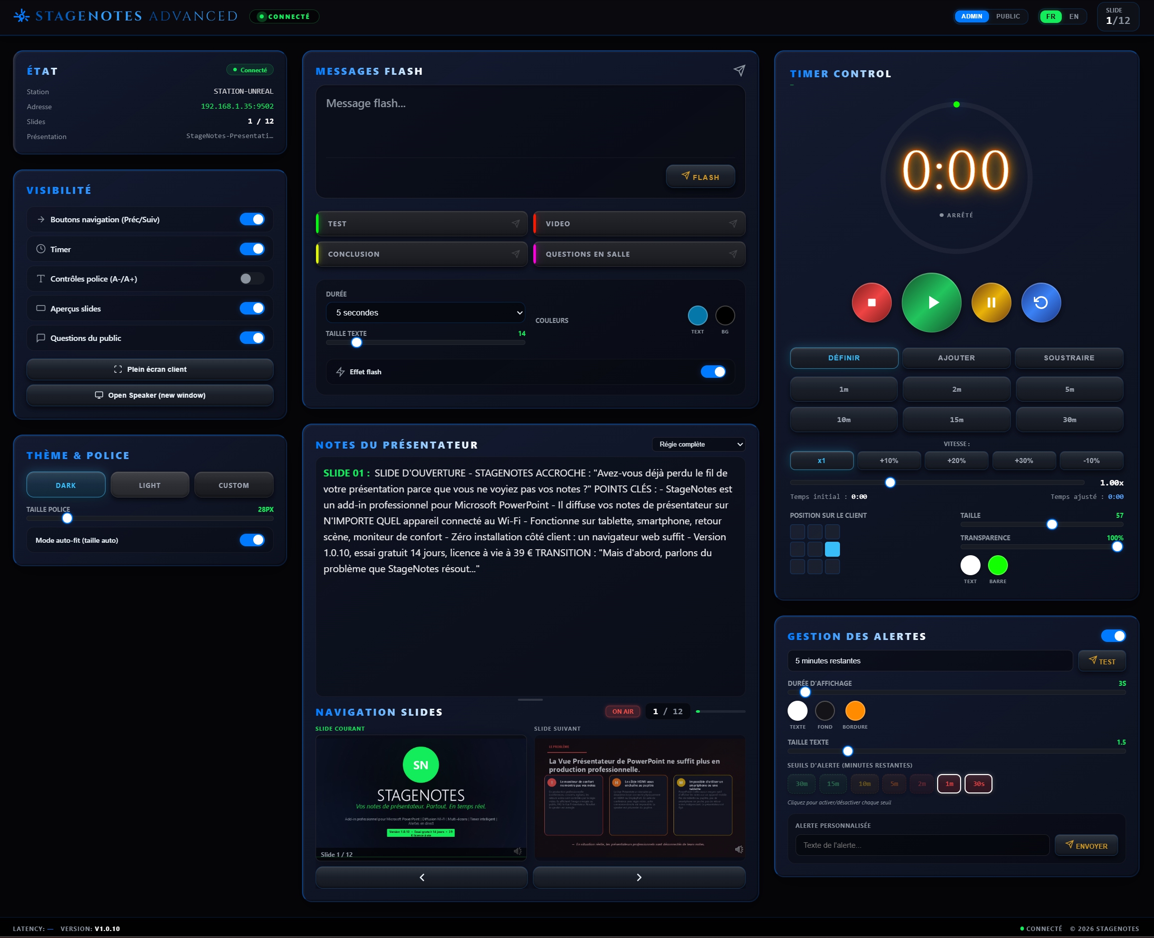 Admin Presenter Dashboard
